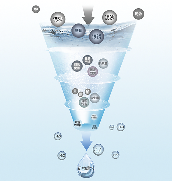 首页-人生就是博手机版