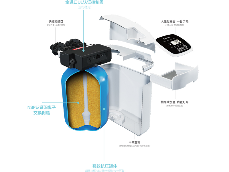 首页-人生就是博手机版
