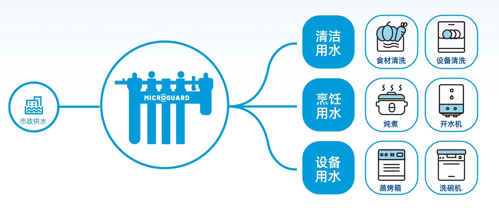 首页-人生就是博手机版