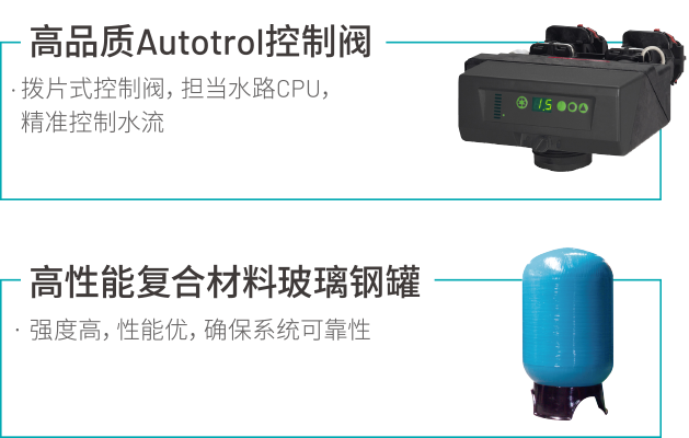 首页-人生就是博手机版