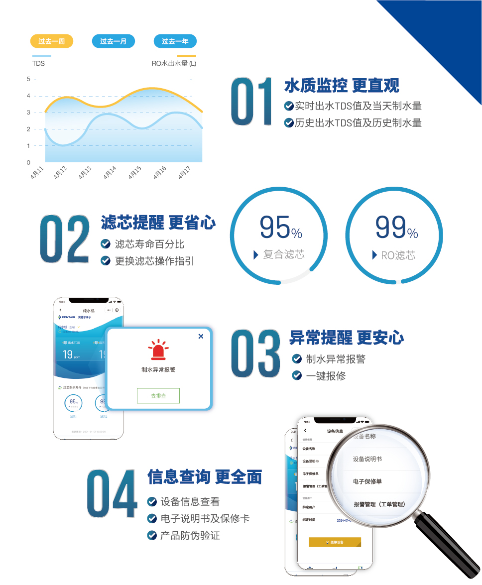 首页-人生就是博手机版