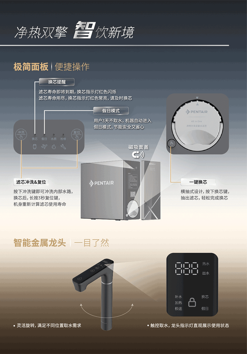 首页-人生就是博手机版