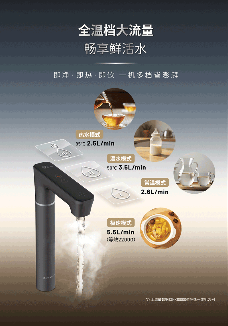 首页-人生就是博手机版